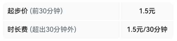 哈啰