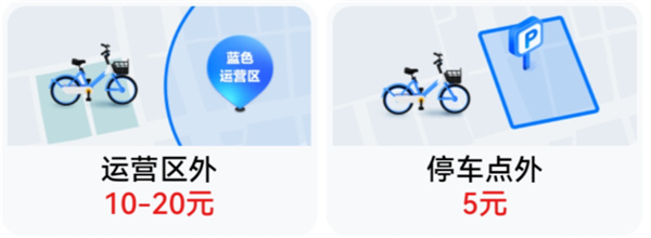哈啰