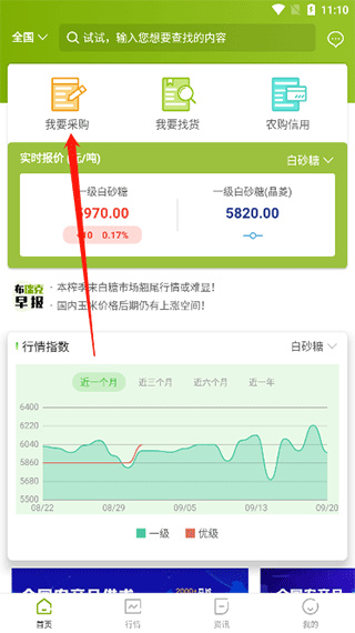 农产品集购网