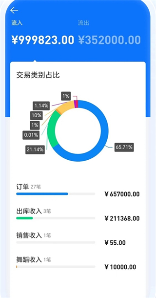 满班