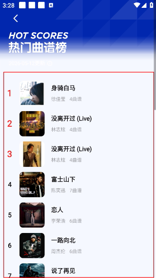 Pulu曲谱