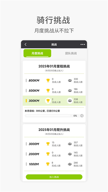 黑鸟单车截图3