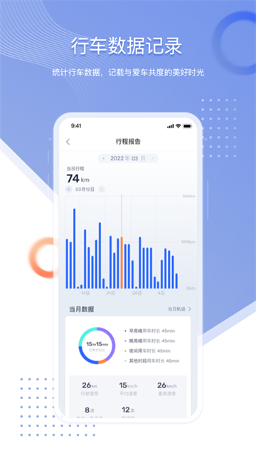 智车管家截图1