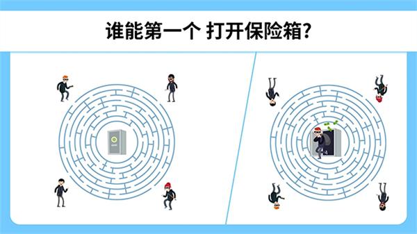 Easy Game截图1