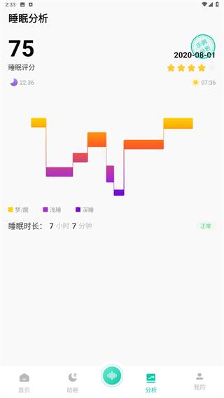萤火虫睡眠