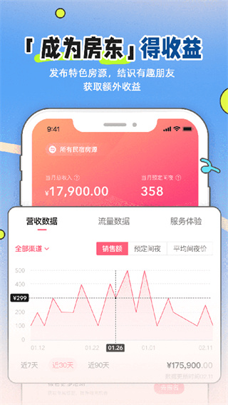 小猪民宿截图4