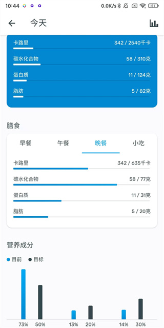 Yazio app