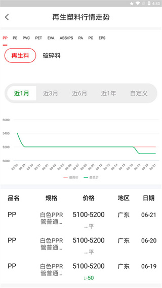 再塑宝