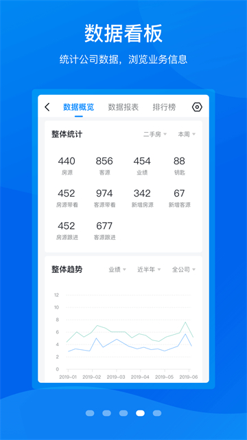 手机梵讯截图3