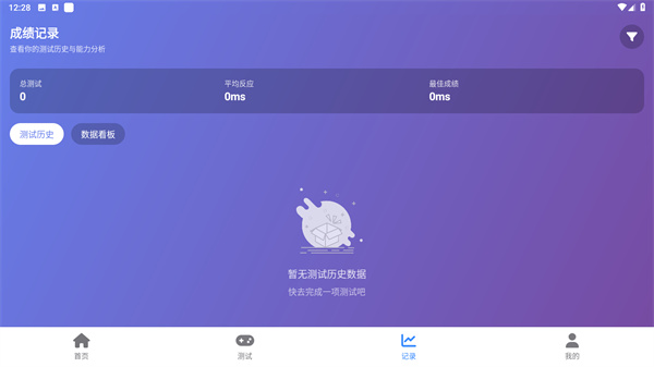 Human Benchmark反应力测试