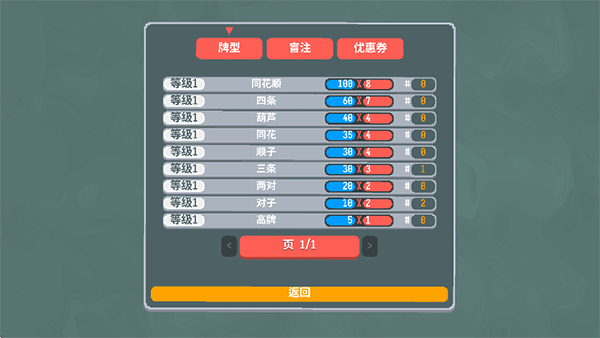 扑克梦