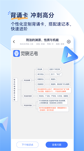 觉晓法考截图1