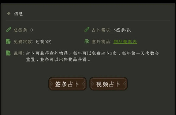 三国士族