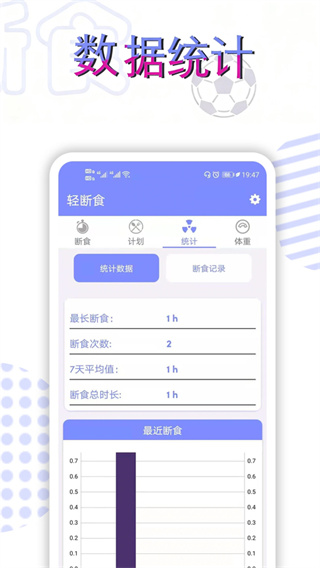 轻断食截图2