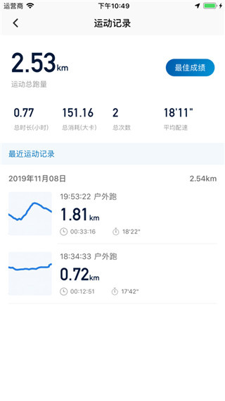 太爱跑截图1