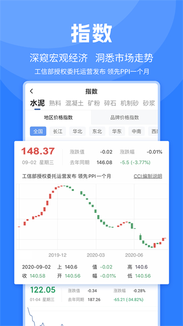 中国水泥网截图5