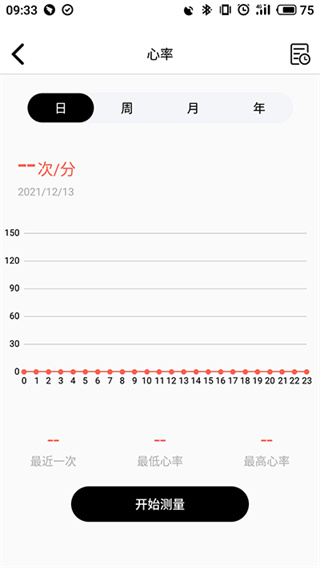 TFit截图3