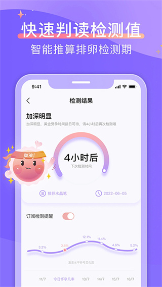 大卫优孕截图3