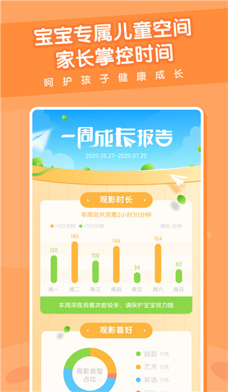 米兔儿童截图2