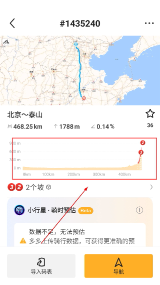 行者