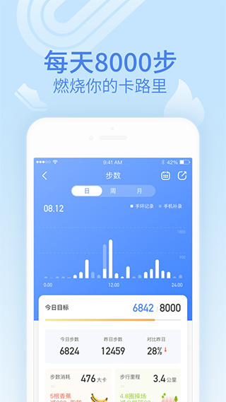乐心健康截图1