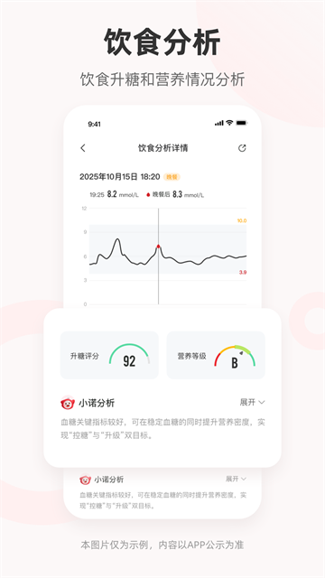 爱看健康截图2