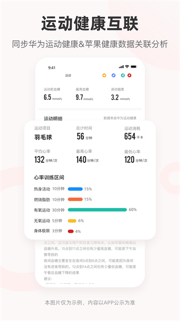 爱看健康截图4