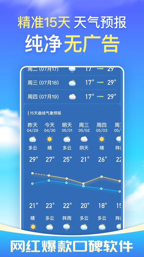 更云天气预报截图4