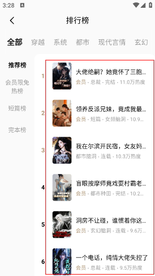 红烛小说