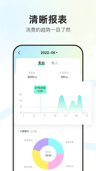 点点记账截图1