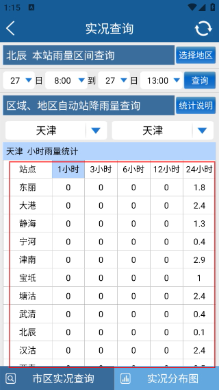 上海知天气最新版
