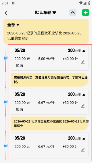 小熊油耗