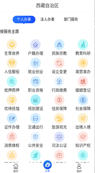 西藏政务