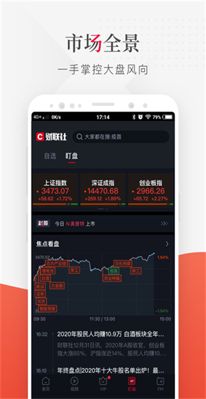 财联社截图4
