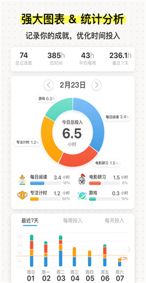 iHour截图4