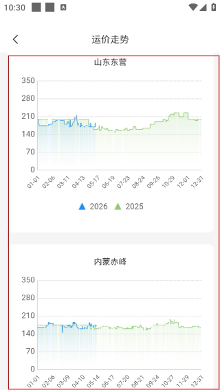 荣煤宝司机端