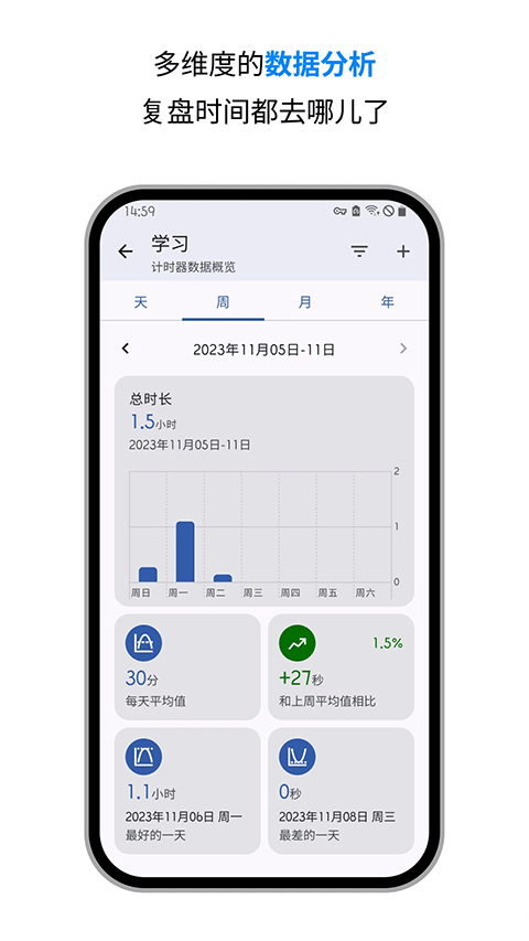 精简计时器手机版截图3