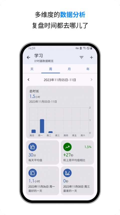 精简计时器1.3.8截图2