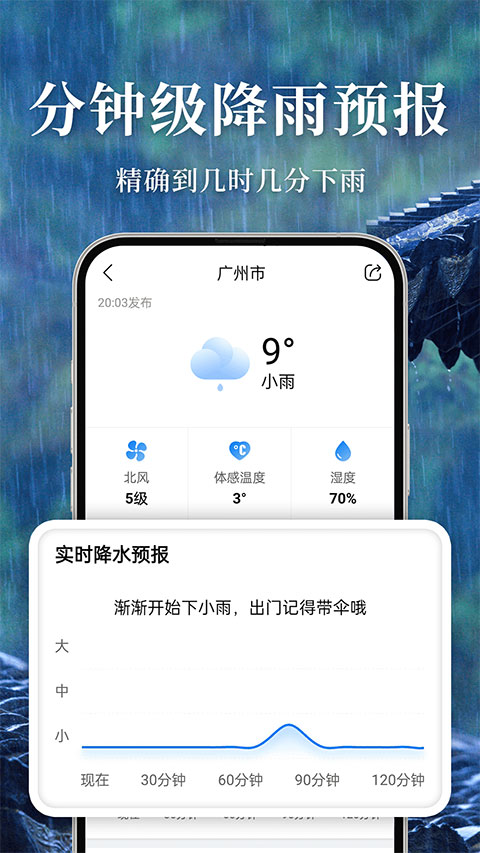 准雨天气正版截图2