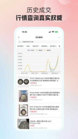 麦稀奇拍卖截图2