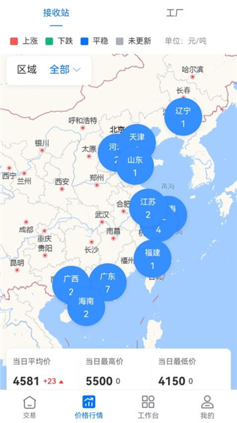 好气网截图4