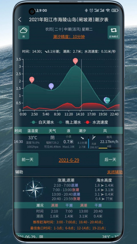 潮汐表精灵截图3