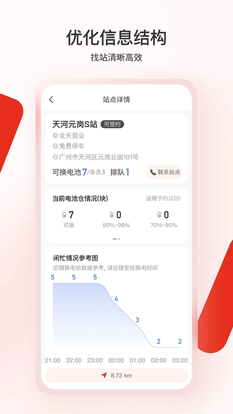 奥动换电正版截图2