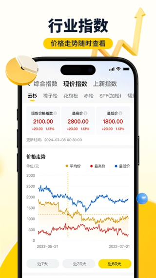 淘木网截图2
