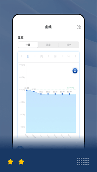 乐瘦体脂秤截图4