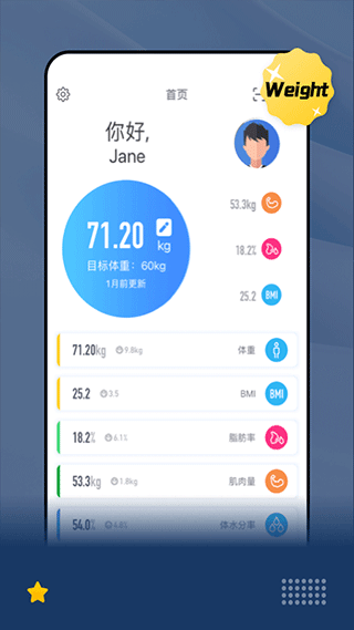 乐瘦体脂秤截图1