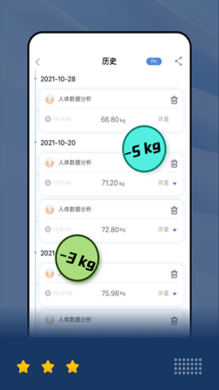 乐瘦体脂秤截图5