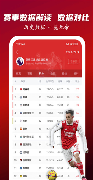 人人看球截图2