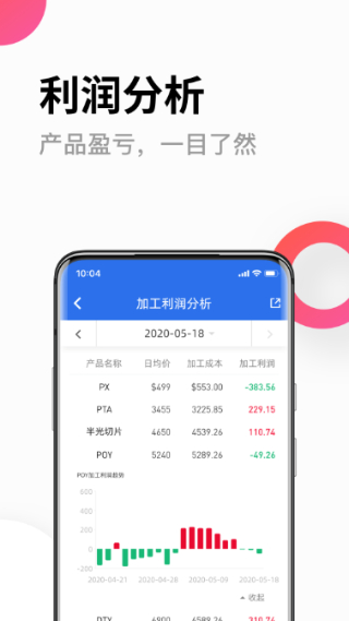 化纤邦截图2