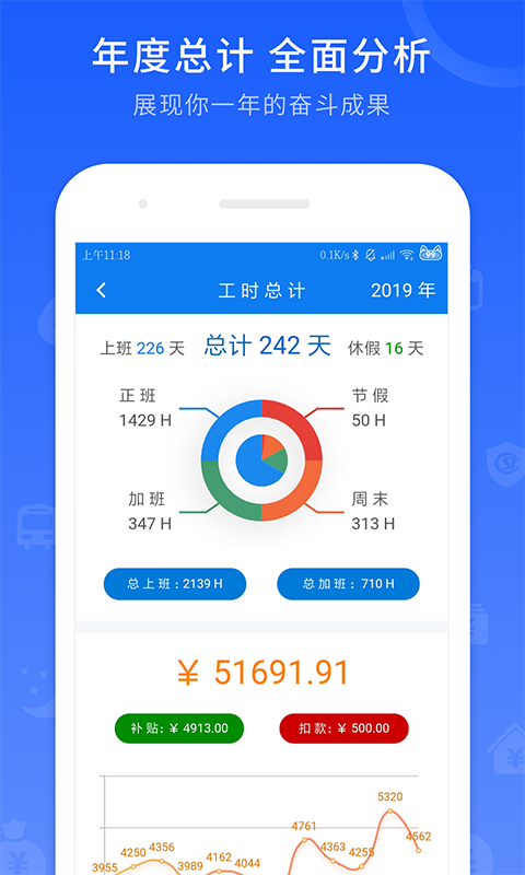 工时记录正版截图5